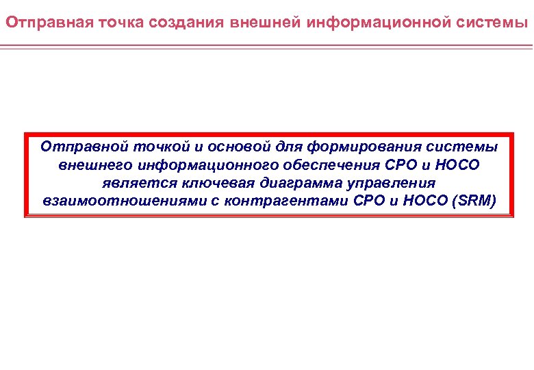 Отправная точка создания внешней информационной системы Отправной точкой и основой для формирования системы внешнего