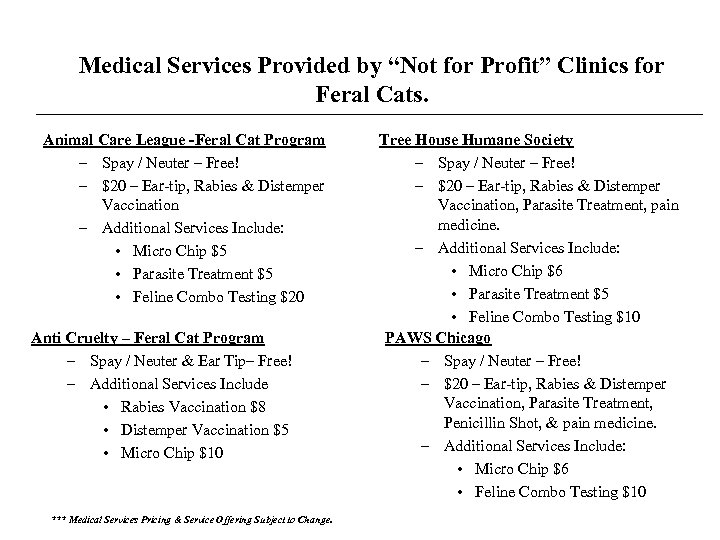 Medical Services Provided by “Not for Profit” Clinics for Feral Cats. Animal Care League