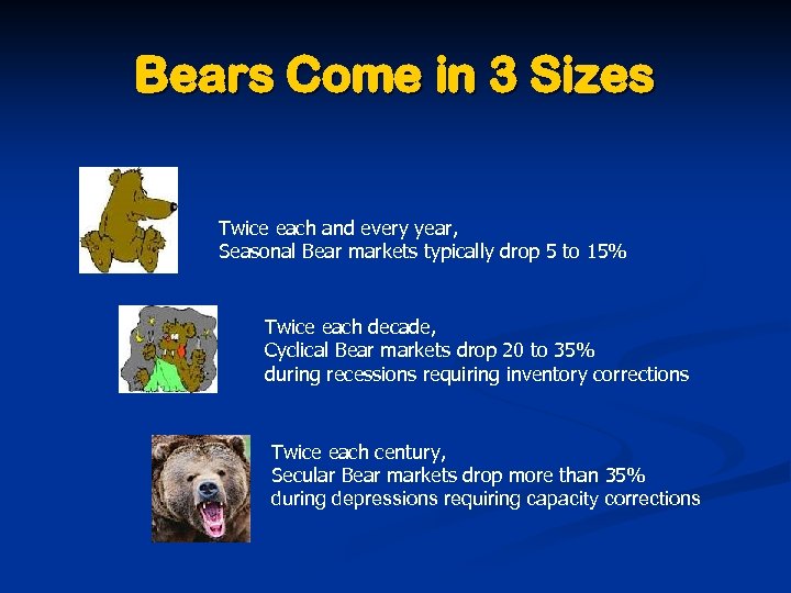 Bears Come in 3 Sizes Twice each and every year, Seasonal Bear markets typically