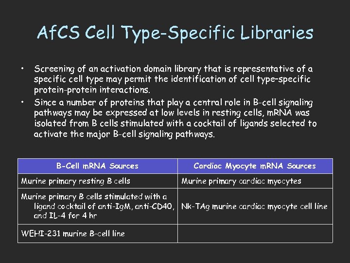 Af. CS Cell Type-Specific Libraries • • Screening of an activation domain library that