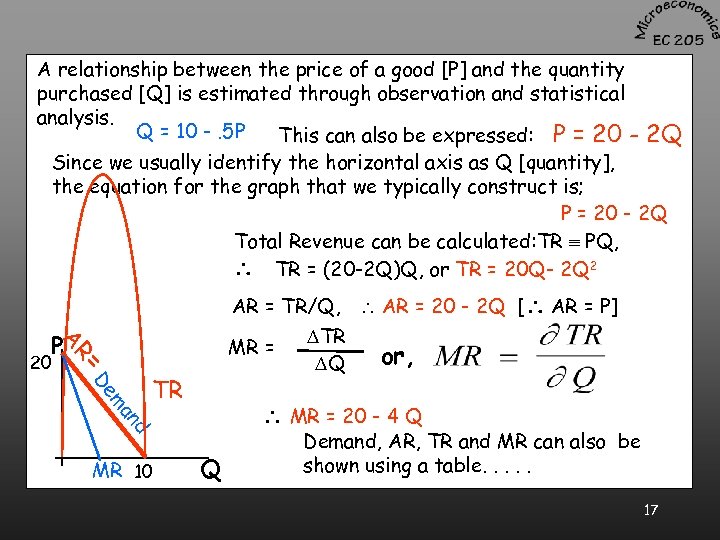 A relationship between the price of a good [P] and the quantity purchased [Q]