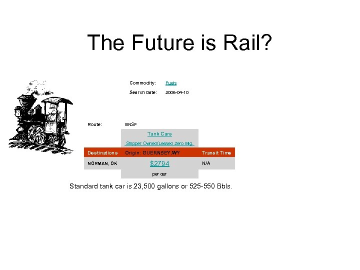 The Future is Rail? Commodity: Search Date: Route: Fuels 2006 -04 -10 BNSF Tank