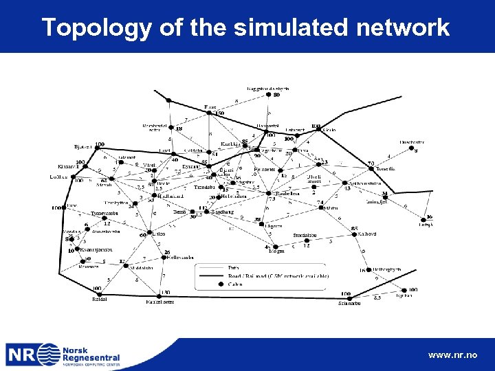 Topology of the simulated network www. nr. no 