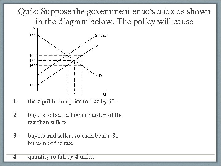 Quiz: Suppose the government enacts a tax as shown in the diagram below. The