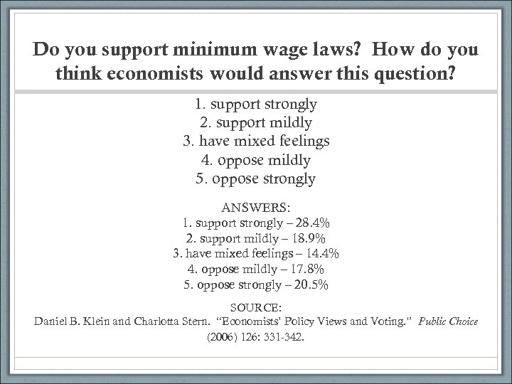 Do you support minimum wage laws? How do you think economists would answer this