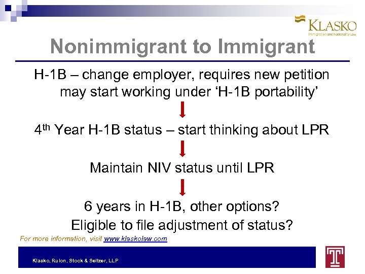 Nonimmigrant to Immigrant H-1 B – change employer, requires new petition may start working