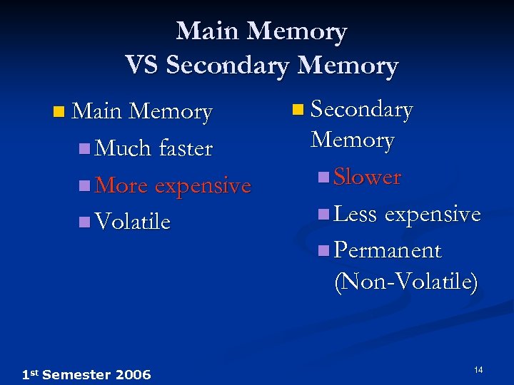 Main Memory VS Secondary Memory n Main Memory n Much faster n More expensive