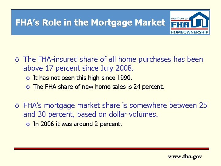 FHA’s Role in the Mortgage Market o The FHA-insured share of all home purchases
