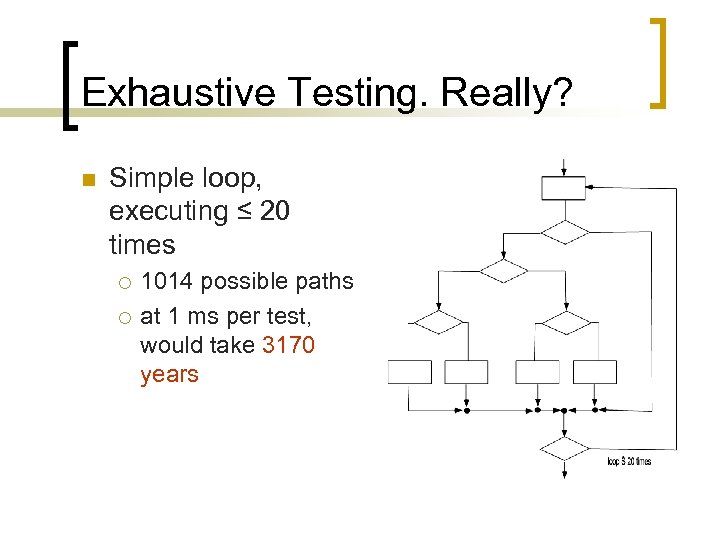 Exhaustive Testing. Really? n Simple loop, executing ≤ 20 times ¡ ¡ 1014 possible