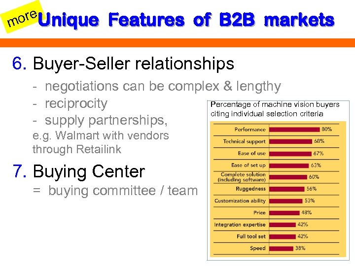 ore. Unique m Features of B 2 B markets 6. Buyer-Seller relationships - negotiations
