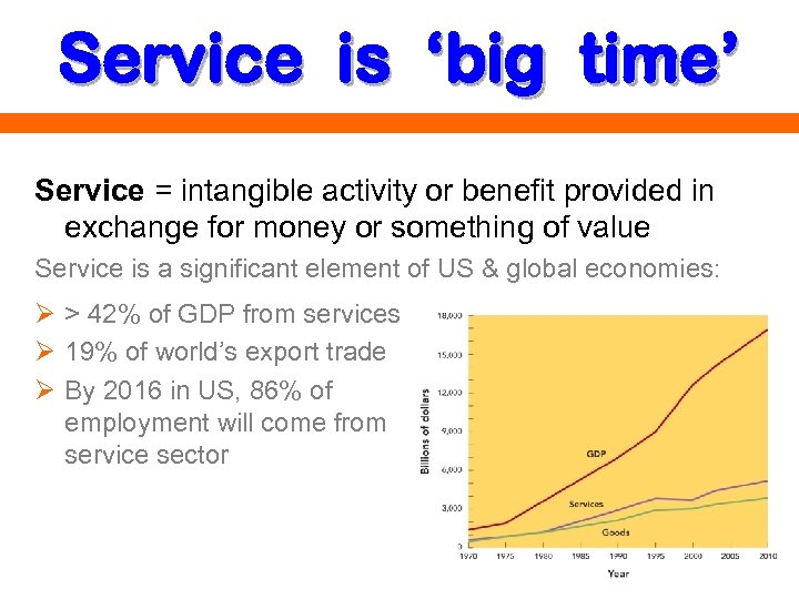 Service is ‘big time’ Service = intangible activity or benefit provided in exchange for