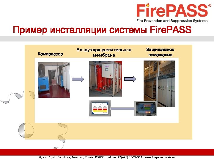 Пример инсталляции системы Fire. PASS Компрессор Воздухоразделительная мембрана 8, korp. 1, str. Bochkova, Moscow,