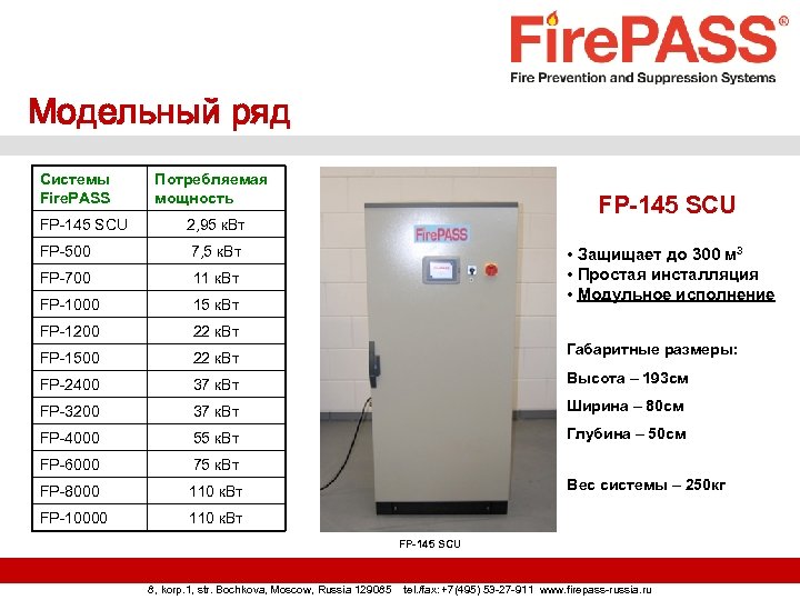 Модельный ряд Системы Fire. PASS Потребляемая мощность FP-145 SCU 2, 95 к. Вт FP-500