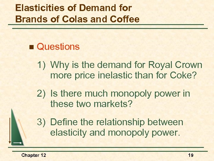 Elasticities of Demand for Brands of Colas and Coffee n Questions 1) Why is