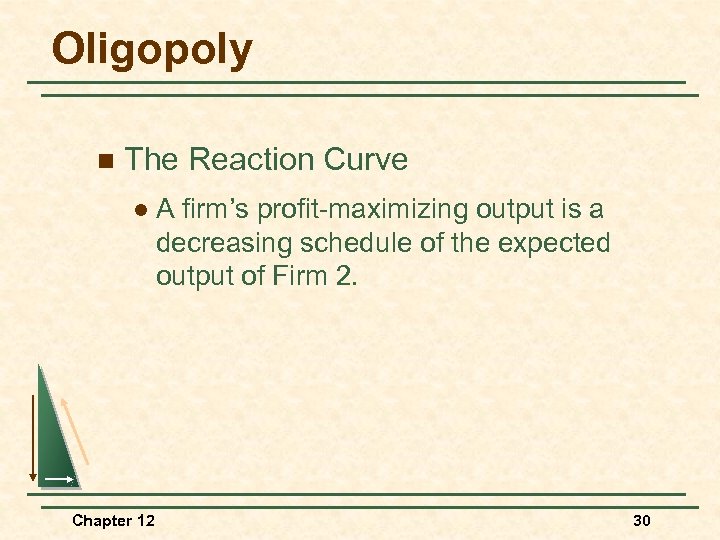Oligopoly n The Reaction Curve l Chapter 12 A firm’s profit-maximizing output is a