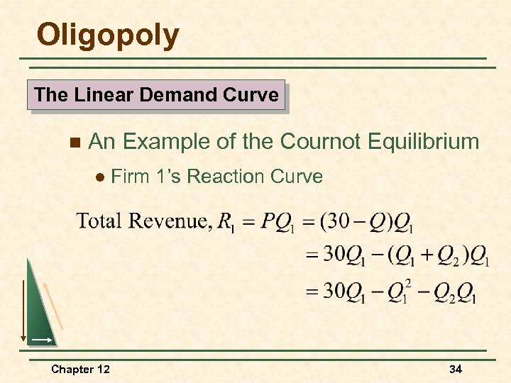 Oligopoly The Linear Demand Curve n An Example of the Cournot Equilibrium l Chapter