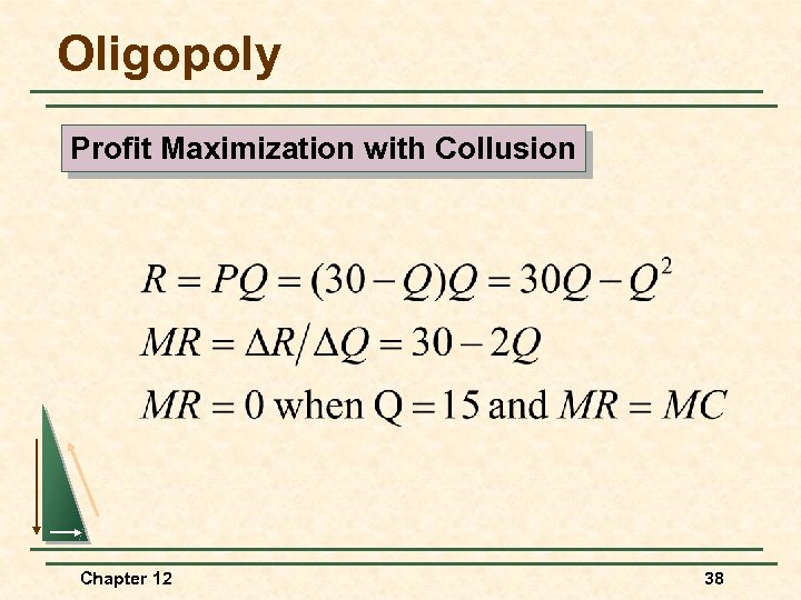 Oligopoly Profit Maximization with Collusion Chapter 12 38 