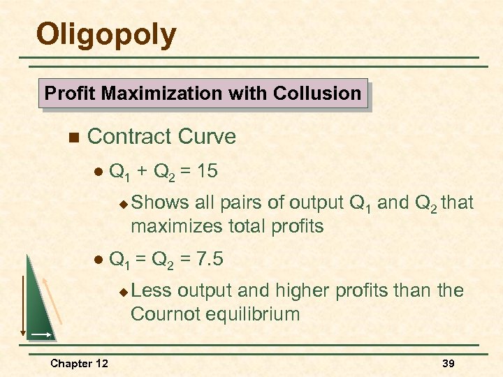 Oligopoly Profit Maximization with Collusion n Contract Curve l Q 1 + Q 2