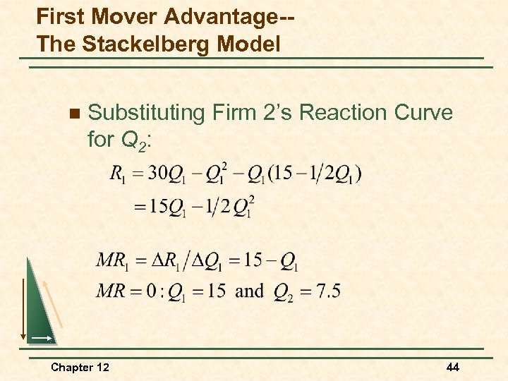 First Mover Advantage-The Stackelberg Model n Substituting Firm 2’s Reaction Curve for Q 2: