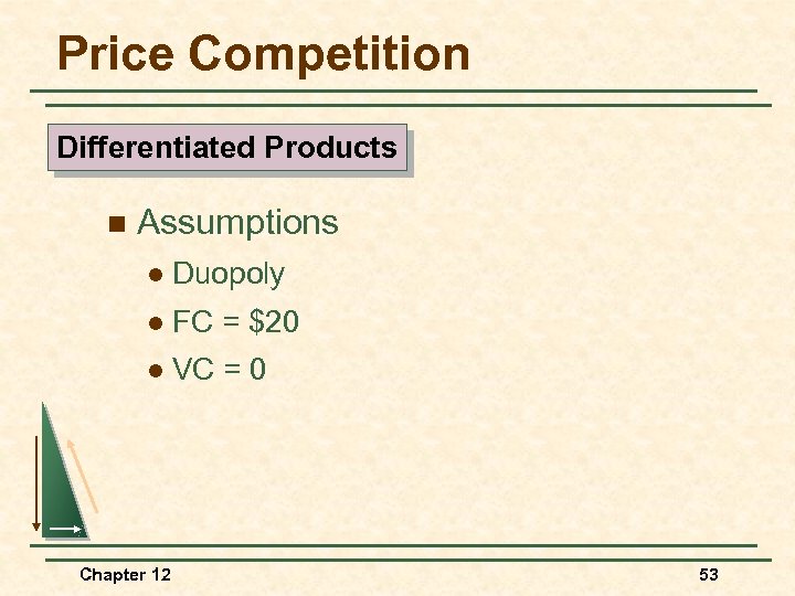 Price Competition Differentiated Products n Assumptions l Duopoly l FC = $20 l VC