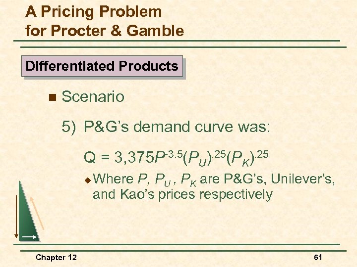 A Pricing Problem for Procter & Gamble Differentiated Products n Scenario 5) P&G’s demand