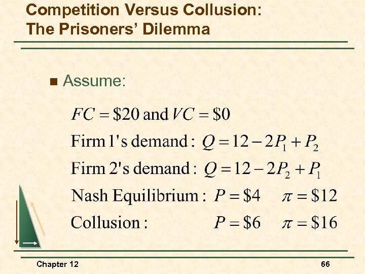Competition Versus Collusion: The Prisoners’ Dilemma n Assume: Chapter 12 66 