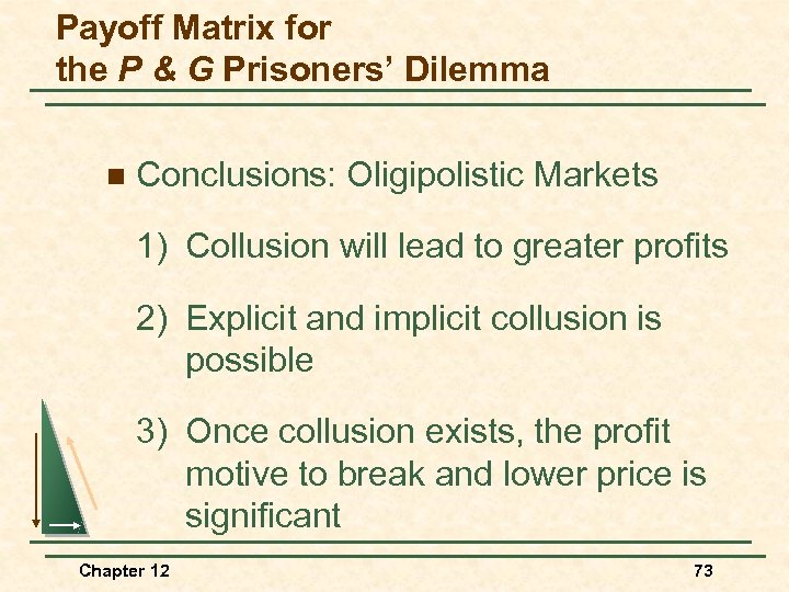 Payoff Matrix for the P & G Prisoners’ Dilemma n Conclusions: Oligipolistic Markets 1)