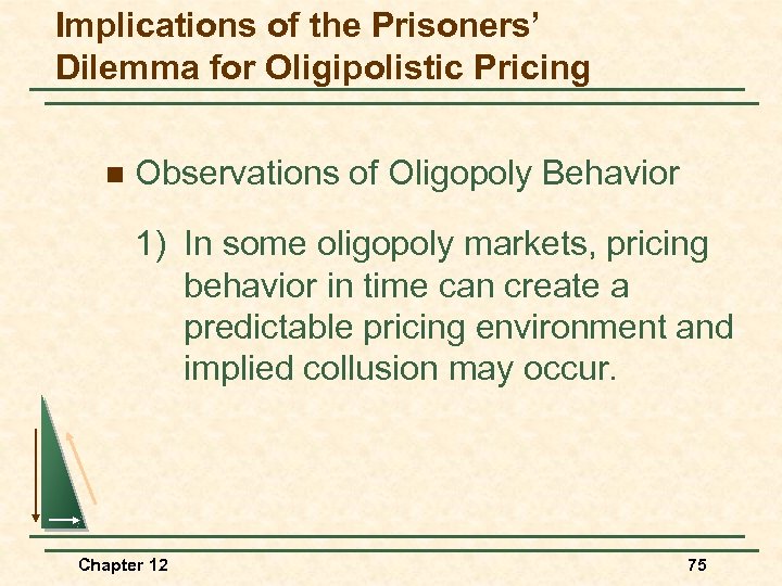 Implications of the Prisoners’ Dilemma for Oligipolistic Pricing n Observations of Oligopoly Behavior 1)