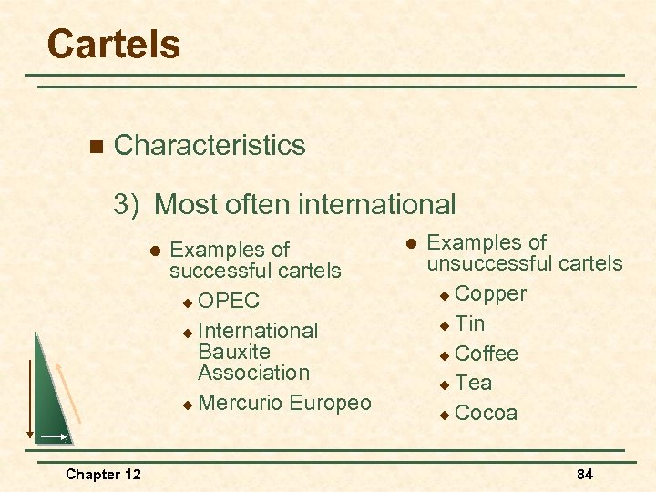Cartels n Characteristics 3) Most often international l Chapter 12 Examples of successful cartels