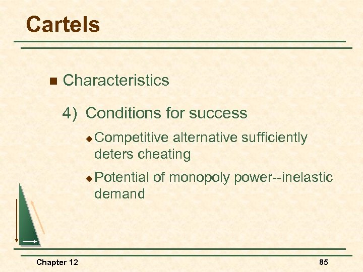 Cartels n Characteristics 4) Conditions for success u u Chapter 12 Competitive alternative sufficiently