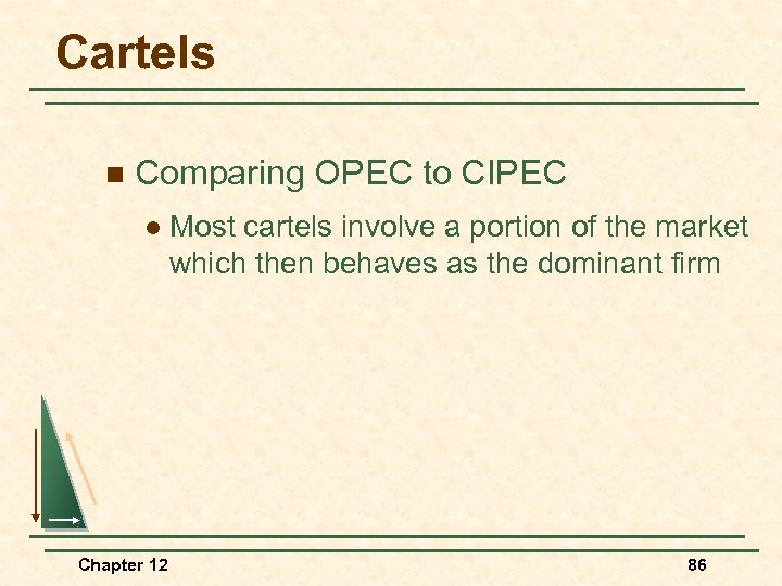 Cartels n Comparing OPEC to CIPEC l Chapter 12 Most cartels involve a portion