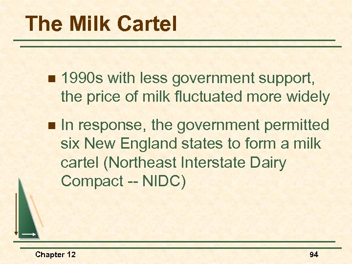 The Milk Cartel n 1990 s with less government support, the price of milk