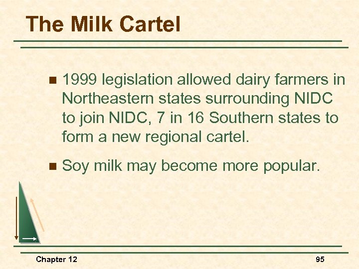 The Milk Cartel n 1999 legislation allowed dairy farmers in Northeastern states surrounding NIDC