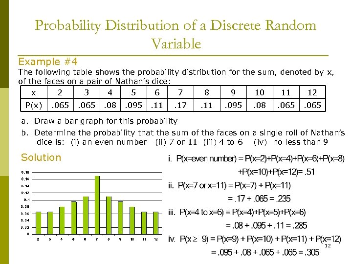 Probability Distribution of a Discrete Random Variable Example #4 The following table shows the
