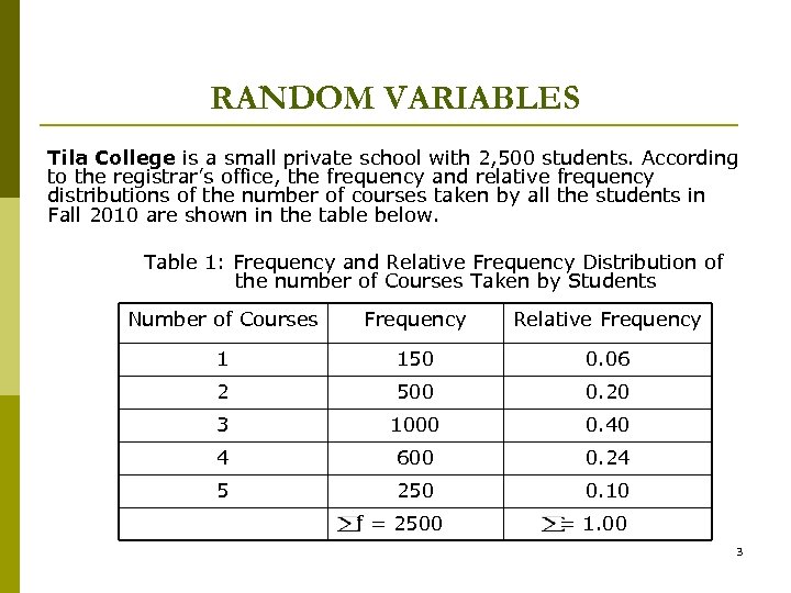 RANDOM VARIABLES Tila College is a small private school with 2, 500 students. According