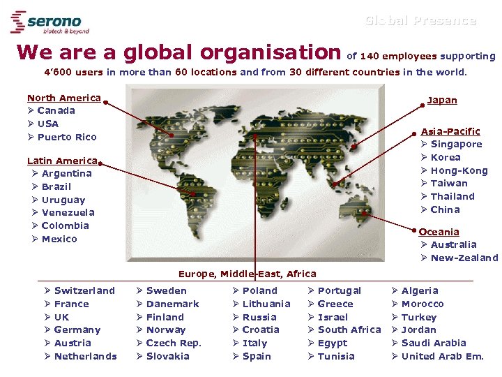 Global Presence We are a global organisation of 140 employees supporting 4’ 600 users