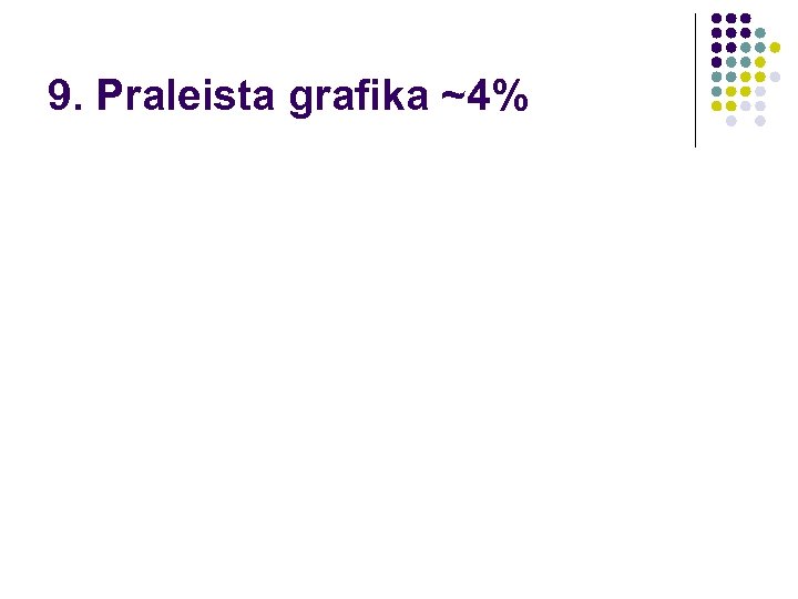 9. Praleista grafika ~4% 
