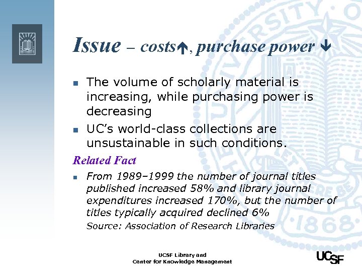 Issue – costs , purchase power The volume of scholarly material is increasing, while
