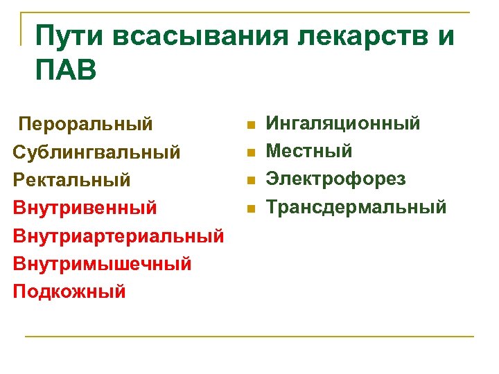 Пути всасывания лекарств и ПАВ Пероральный Сублингвальный Ректальный Внутривенный Внутриартериальный Внутримышечный Подкожный n n