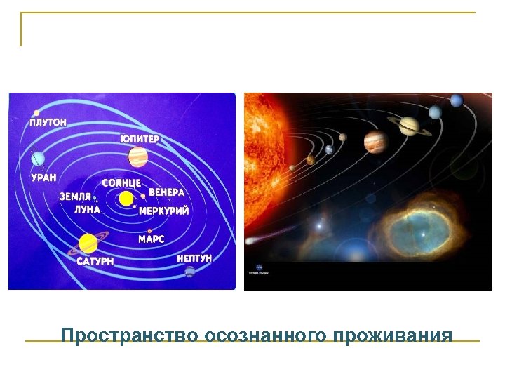 Пространство осознанного проживания 
