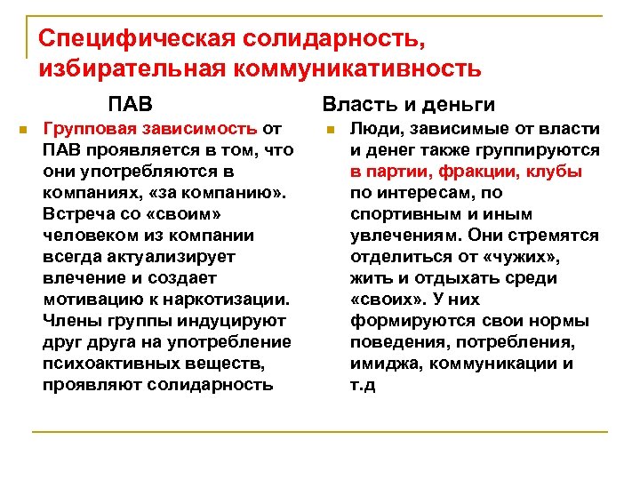 Специфическая солидарность, избирательная коммуникативность ПАВ n Групповая зависимость от ПАВ проявляется в том, что