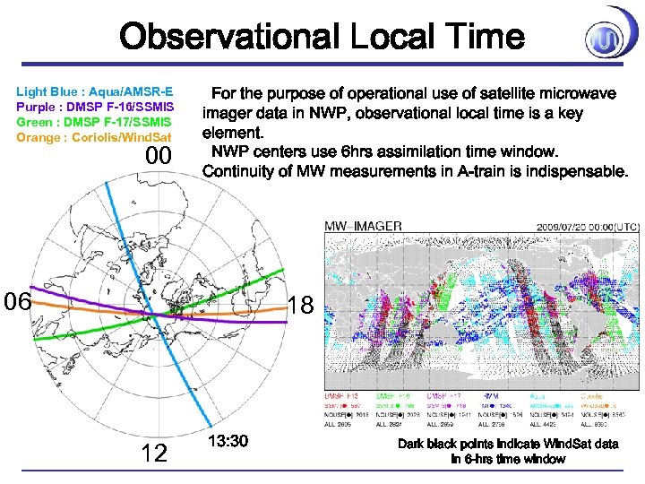 Observational Local Time Light Blue : Aqua/AMSR-E Purple : DMSP F-16/SSMIS Green : DMSP