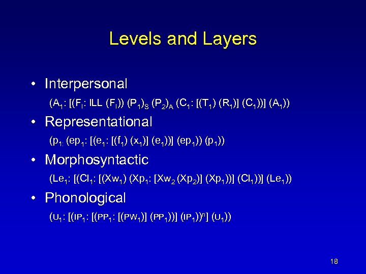 Levels and Layers • Interpersonal (A 1: [(FI: ILL (FI)) (P 1)S (P 2)A