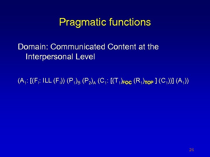 Pragmatic functions Domain: Communicated Content at the Interpersonal Level (A 1: [(FI: ILL (FI))