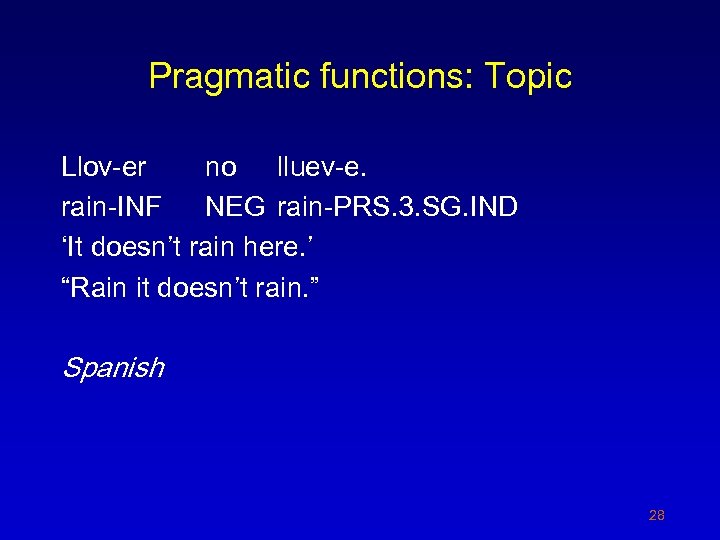 Pragmatic functions: Topic Llov-er no lluev-e. rain-INF NEG rain-PRS. 3. SG. IND ‘It doesn’t