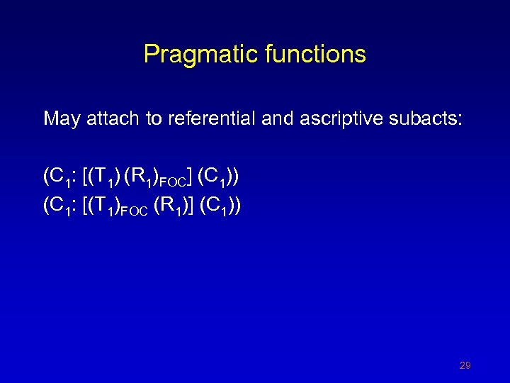 Pragmatic functions May attach to referential and ascriptive subacts: (C 1: [(T 1) (R