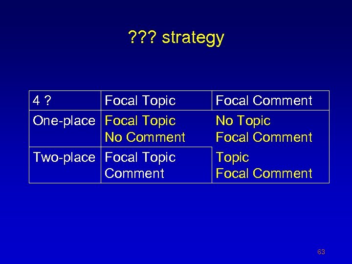 ? ? ? strategy 4? Focal Topic One-place Focal Topic No Comment Two-place Focal