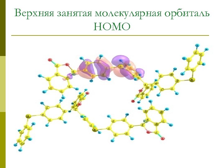 Верхняя занятая молекулярная орбиталь HOMO 
