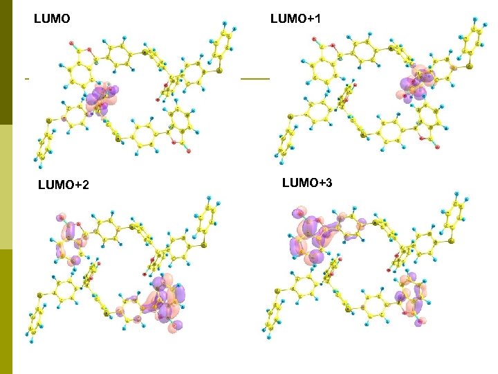 LUMO+2 LUMO+1 LUMO+3 
