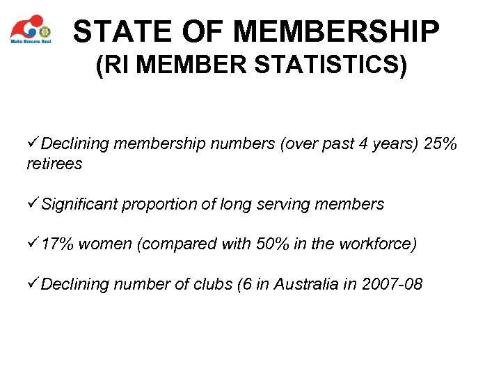 STATE OF MEMBERSHIP (RI MEMBER STATISTICS) üDeclining membership numbers (over past 4 years) 25%